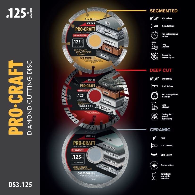 Deimantinių diskų rinkinys „ProCraft DS3.125” Deimantinių diskų rinkinys „ProCraft DS3.125”