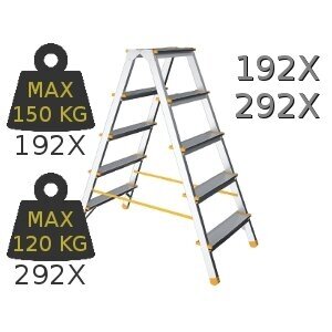 Kopėčios aliuminės, buitinės, dvipusės EUROSTYL | 2 pakopų 38-39cm, max 120 kg Kopėčios aliuminės, buitinės, dvipusės EUROSTYL | 2 pakopų 38-39cm, max 120 kg