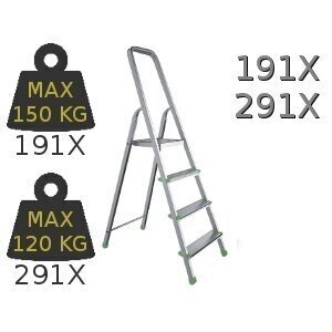 Kopėčios aliuminės, buitinės EUROSTYL | 3 pakopų 55-125cm, max 150 kg Kopėčios aliuminės, buitinės EUROSTYL | 3 pakopų 55-125cm, max 150 kg