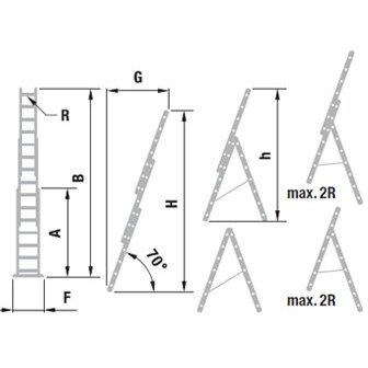 Kopėčios aliuminės, atremiamos, ištraukiamos, (laiptams) 3dalių EUROSTYL | 3x7 pakopų 201-399cm. 1 Kopėčios aliuminės, atremiamos, ištraukiamos, (laiptams) 3dalių EUROSTYL | 3x7 pakopų 201-399cm. 1
