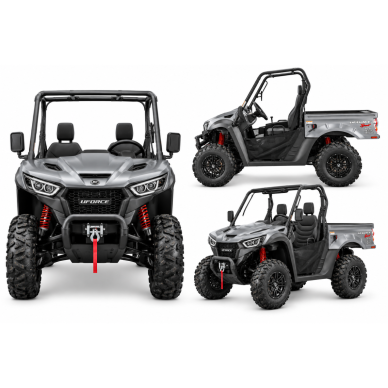 KYMCO UXV 700I SPORT EPS keturratis