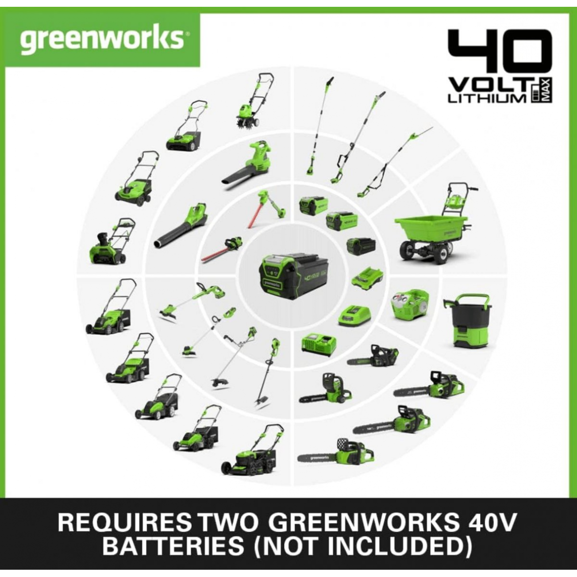 Greenworks G40AB akumuliatorinis pūstuvas ( 40V  2X2Ah akumuliatoriai ir kroviklis) 5