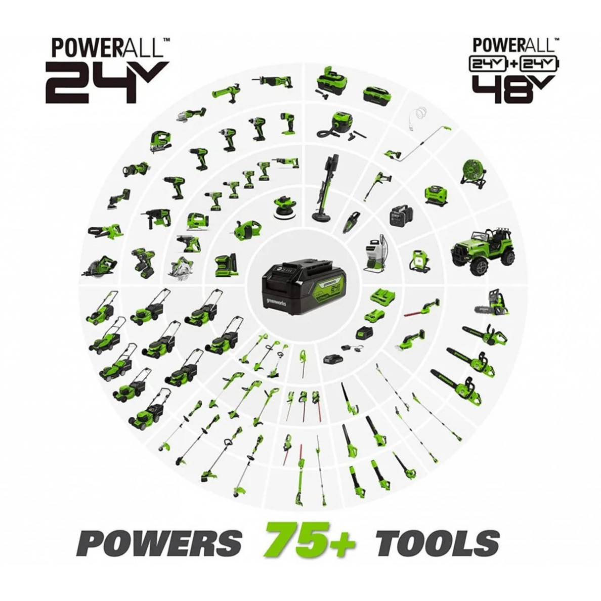 Greenworks GD24X2AB PŪSTUVAS (48V(2X24V) komplekte 2x 2 ah akumuliatoriai ir dvigubas kroviklis) 7