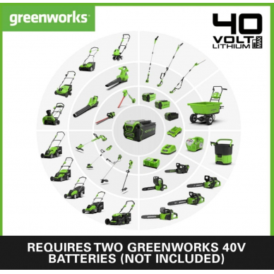 Greenworks akumuliatorinis 40V pūstuvas G40AB (be akumuliatorių ir kroviklis) 4 Greenworks akumuliatorinis 40V pūstuvas G40AB (be akumuliatorių ir kroviklis) 4