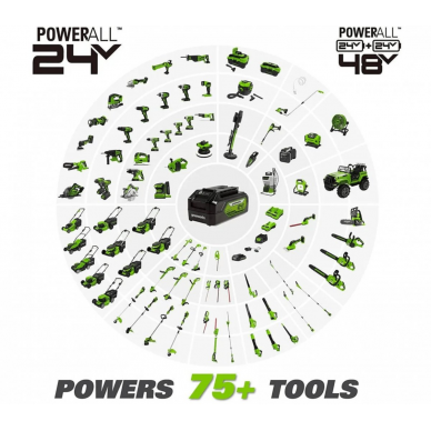 Greenworks GD24X2AB PŪSTUVAS (48V(2X24V) komplekte 2x 2 ah akumuliatoriai ir dvigubas kroviklis) 7