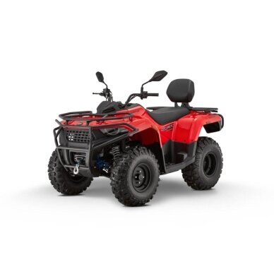 QJMOTOR SFA300 T3B KETURRATIS QJMOTOR SFA300 T3B KETURRATIS