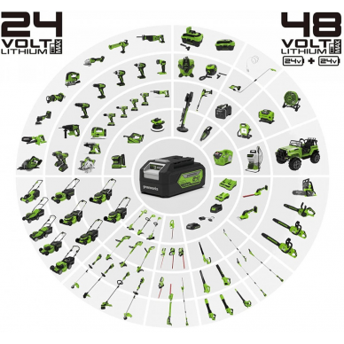 Greenworks GD24IW400 SMŪGINIS VERŽLIASUKIS (400N.m) (24V su 2Ah akumuliatoriumi ir krovikliu) 3 Greenworks GD24IW400 SMŪGINIS VERŽLIASUKIS (400N.m) (24V su 2Ah akumuliatoriumi ir krovikliu) 3